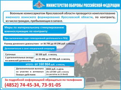 Военный комиссариат Ярославской области проводит комплектование именного воинского формирования, по контракту, из граждан, пребывающих в запасе.